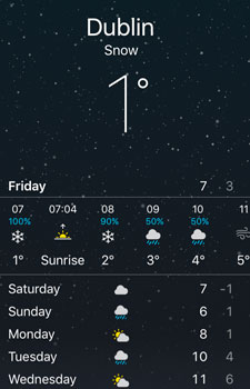 Snow in Dublin, March 2016
